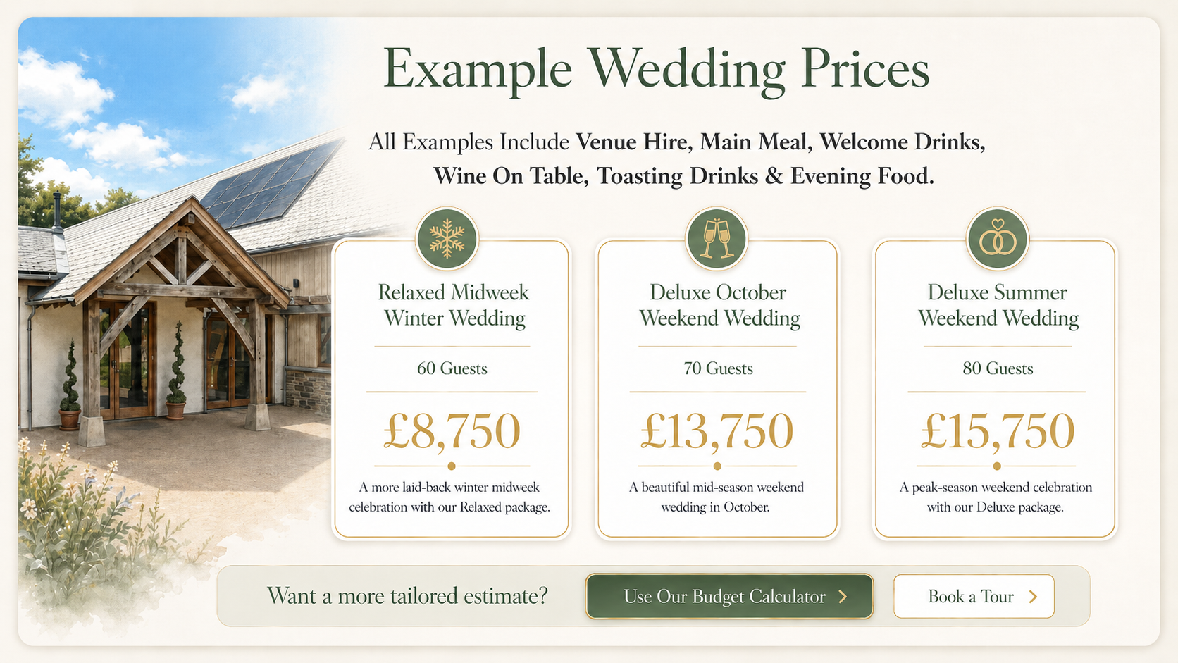 Example wedding prices at Glebe Barn Weddings